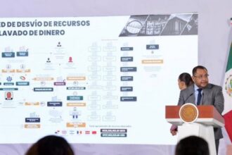 UIF congela 8,670 millones por delitos financieros en México