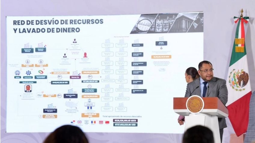 UIF congela 8,670 millones por delitos financieros en México